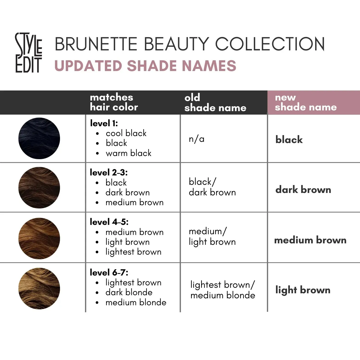 Brunette Travel Size Concealer and Cover Up Stick DUO