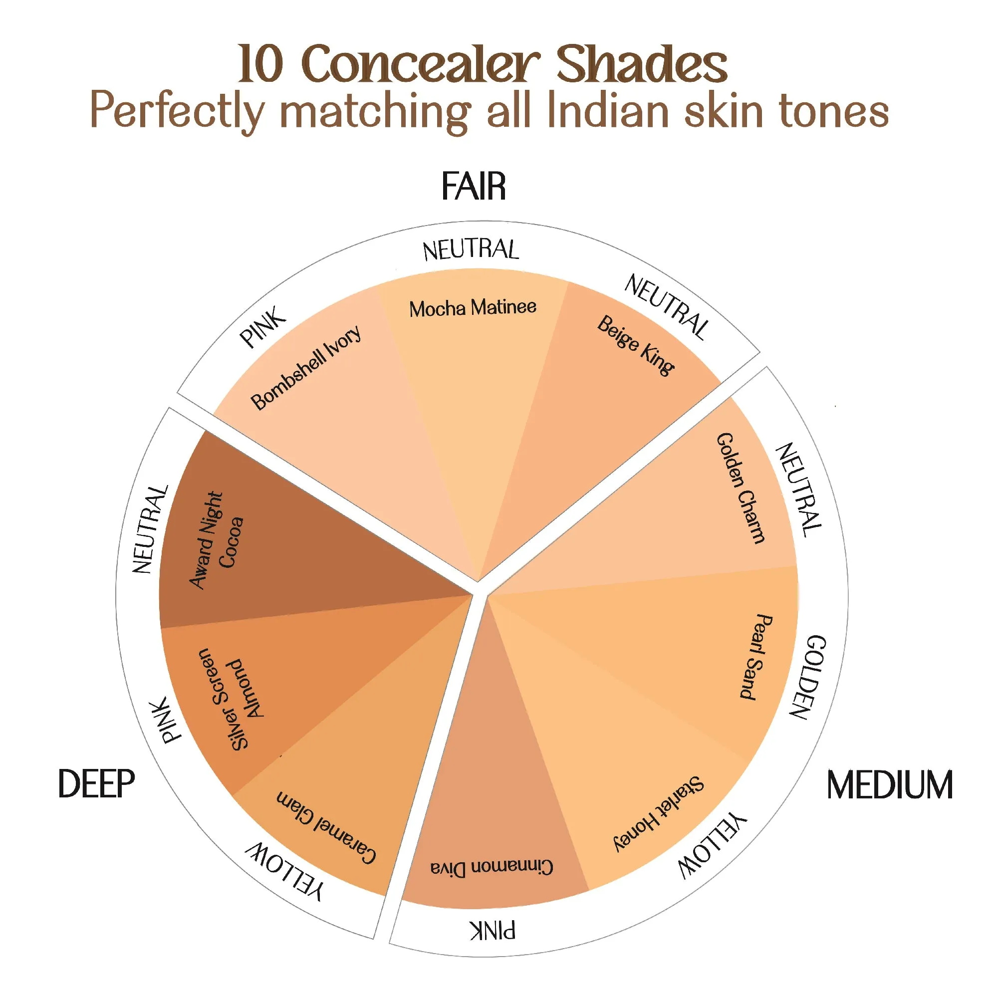 Caramel Glam- Concealer Cameo  Natural Finish