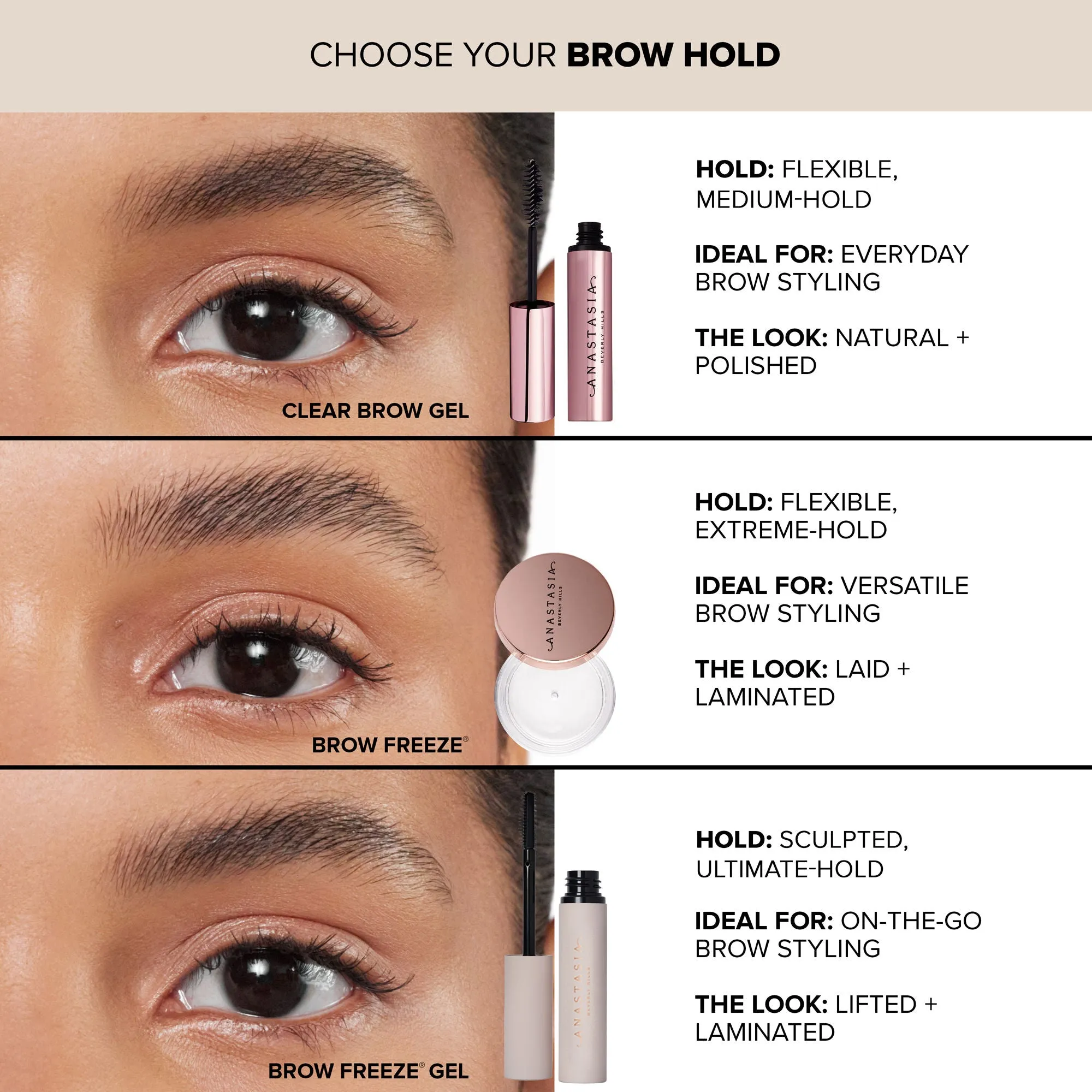 Clear Brow Gel