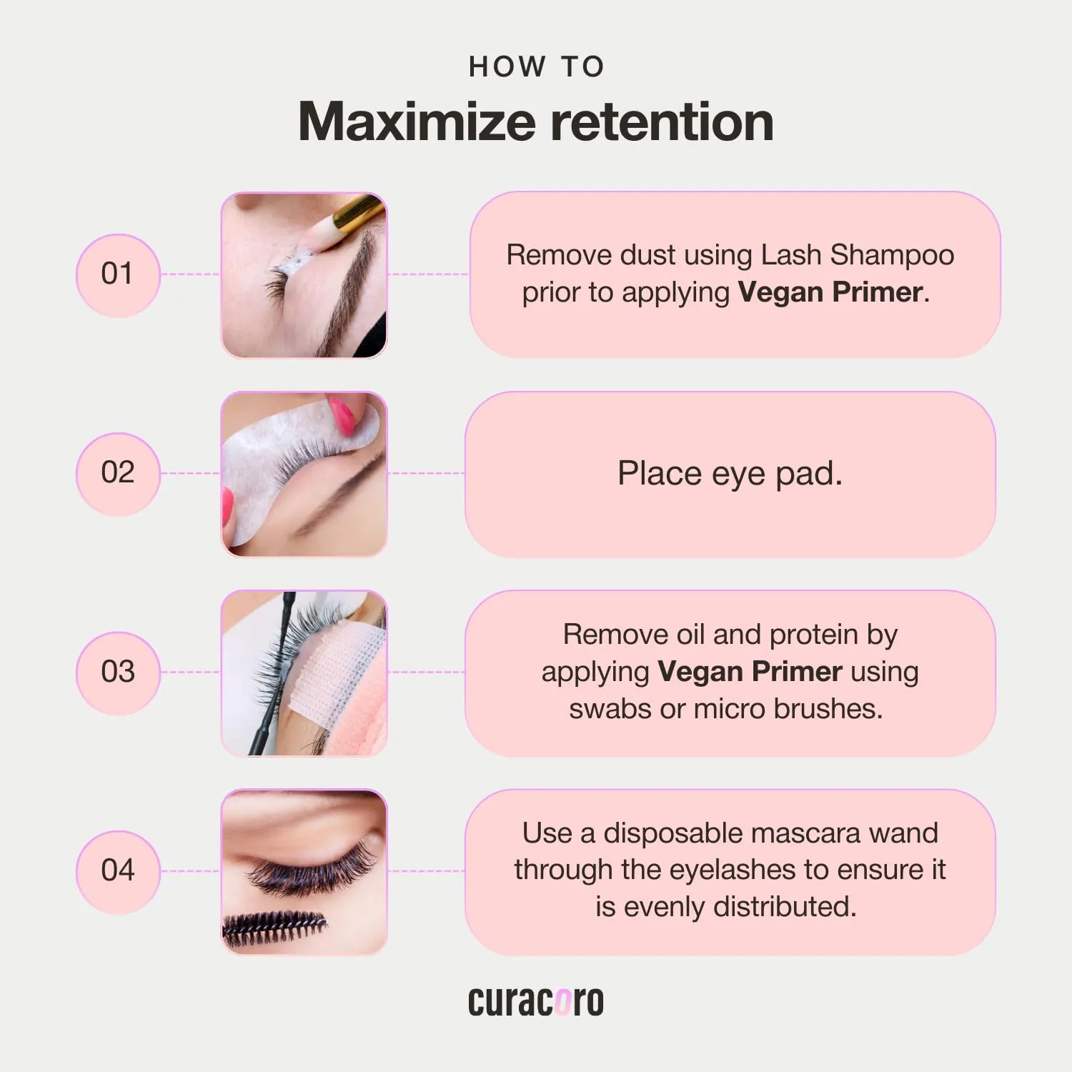 Curacoro Eyelash Extension Primer 15 ML - Increase Adhesive Bonding Power | Easily Removes Proteins and Oils/Oil Free/Longer Extension Retention (Vegan Primer)