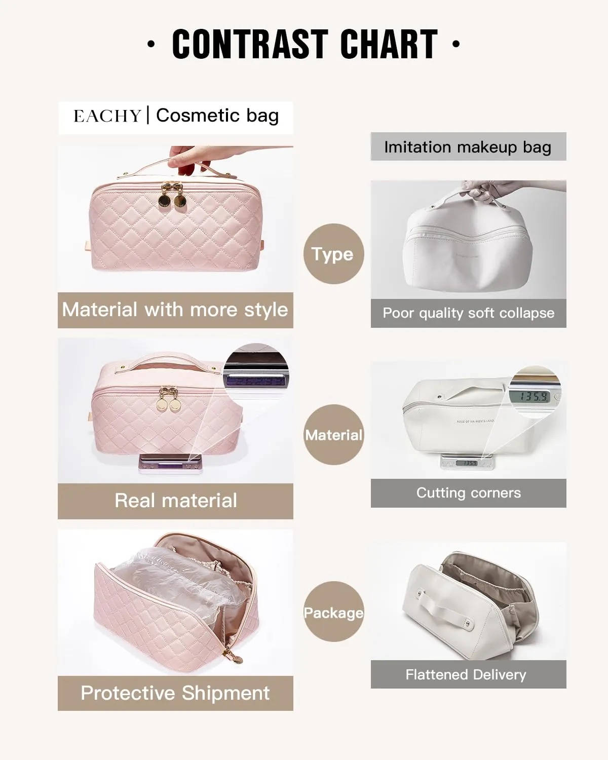 EACHY Travel Makeup Bag,Large Capacity Cosmetic Bags for Women,Waterproof Portable Pouch Open Flat Toiletry Bag for preppy stuff, Make up Organizer with Divider and Handle (F-Pink, Medium)