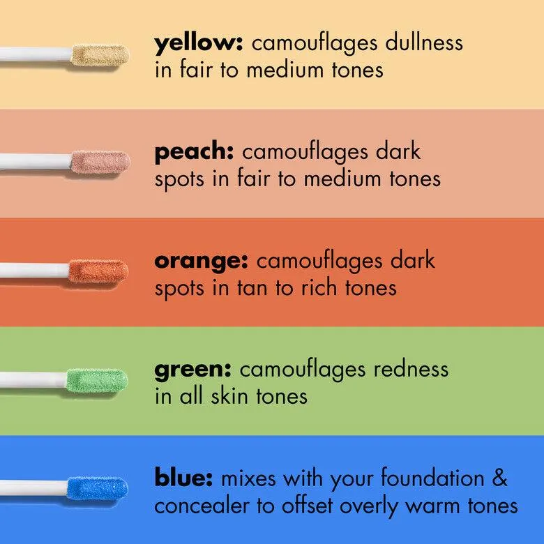 E.L.F Camo Color Correcting Concealer (Green)