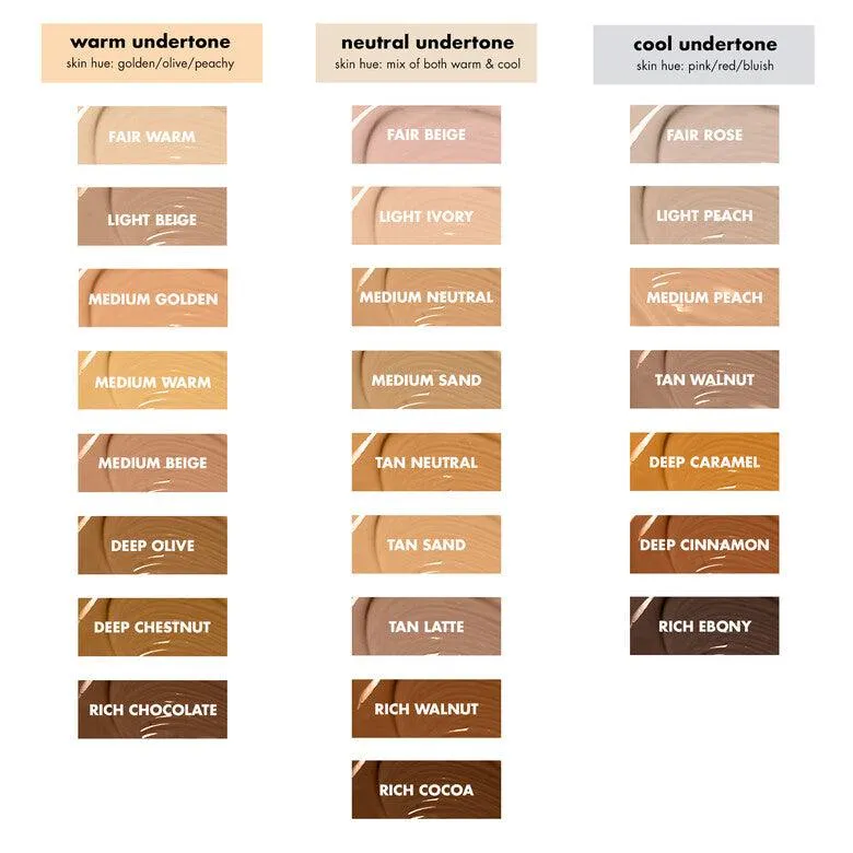 E.L.F Cosmetics 16Hr Camo Concealer (Light Sands)