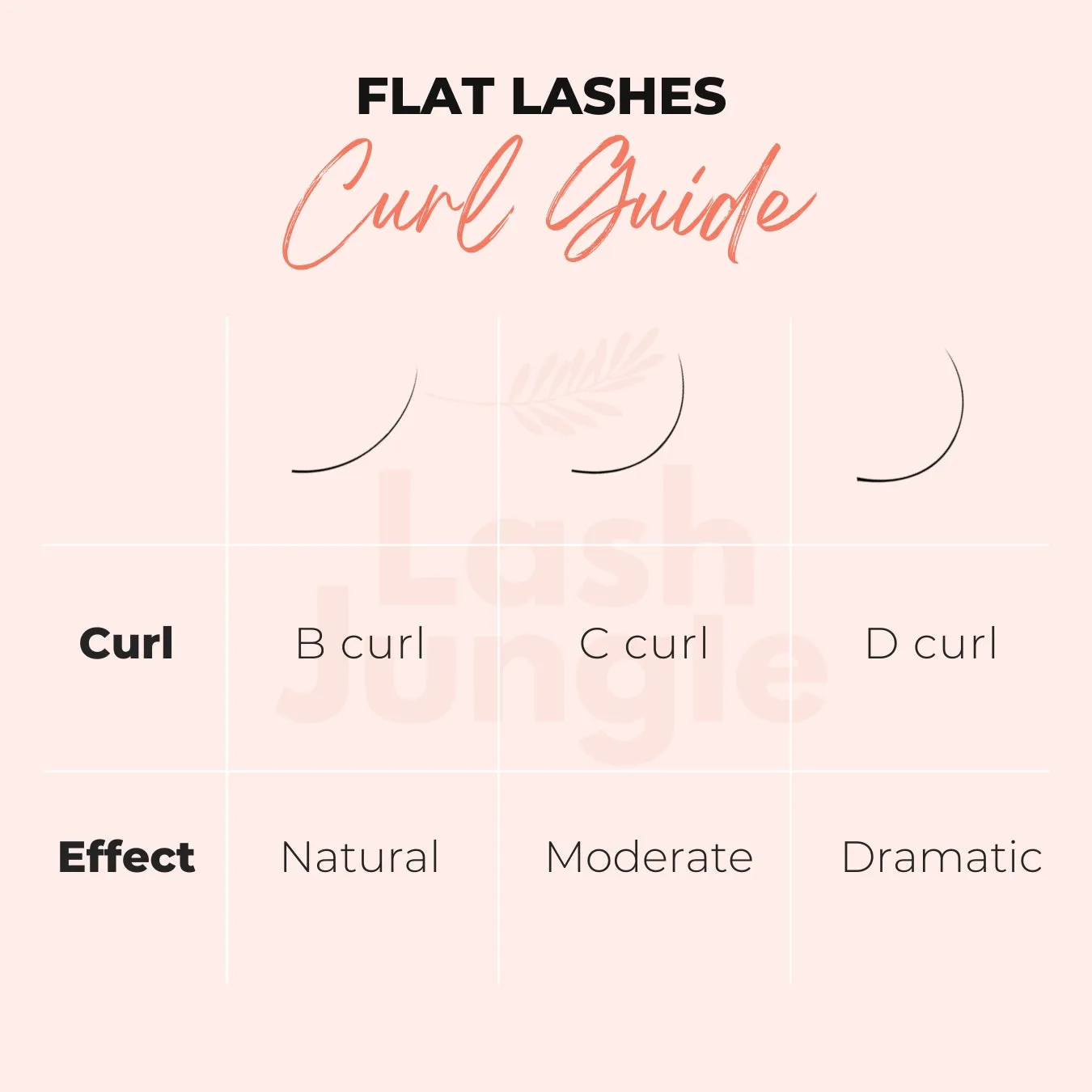 Ellipse Flat Lashes Matte & Ultra Soft 0.20