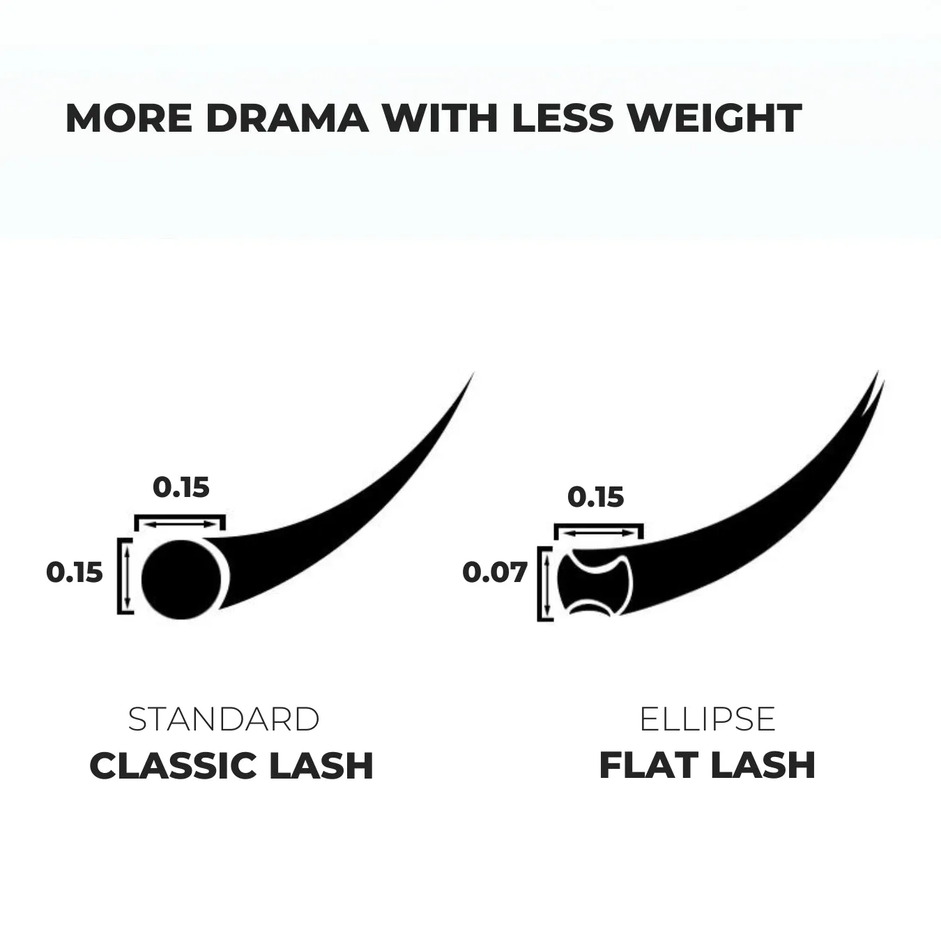 Ellipse Flat Lashes Matte & Ultra Soft 0.20