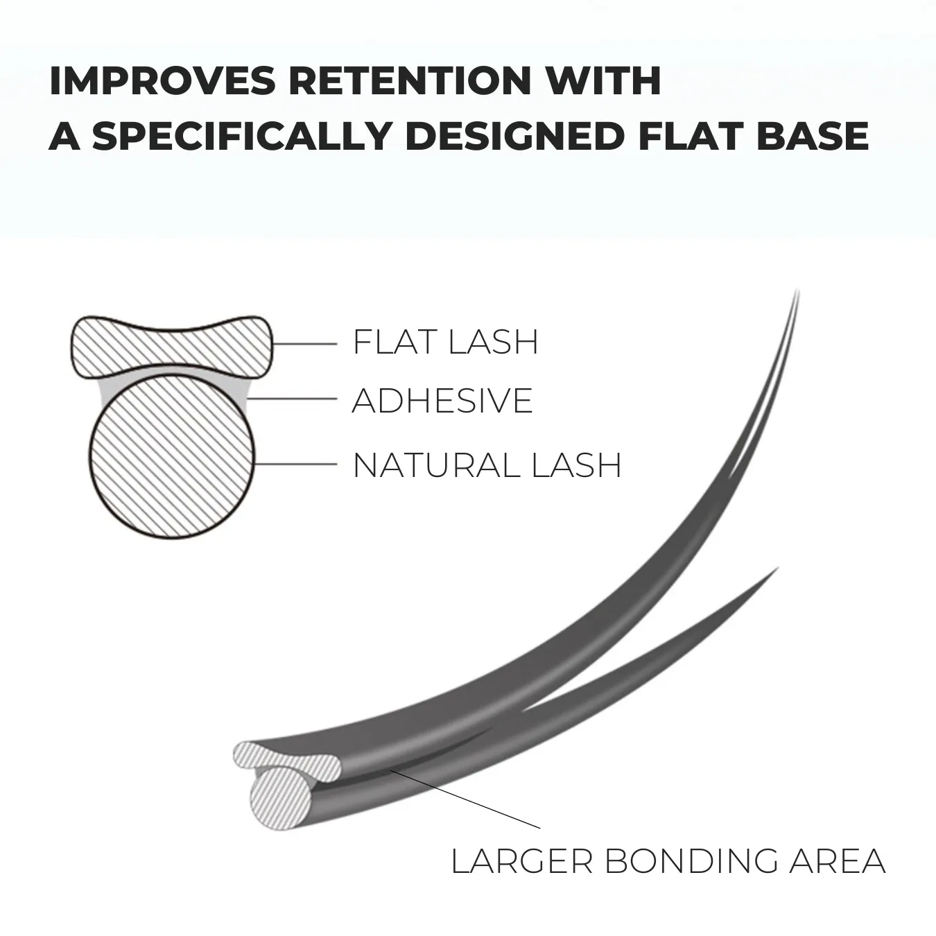 Ellipse Flat Lashes Matte & Ultra Soft 0.20