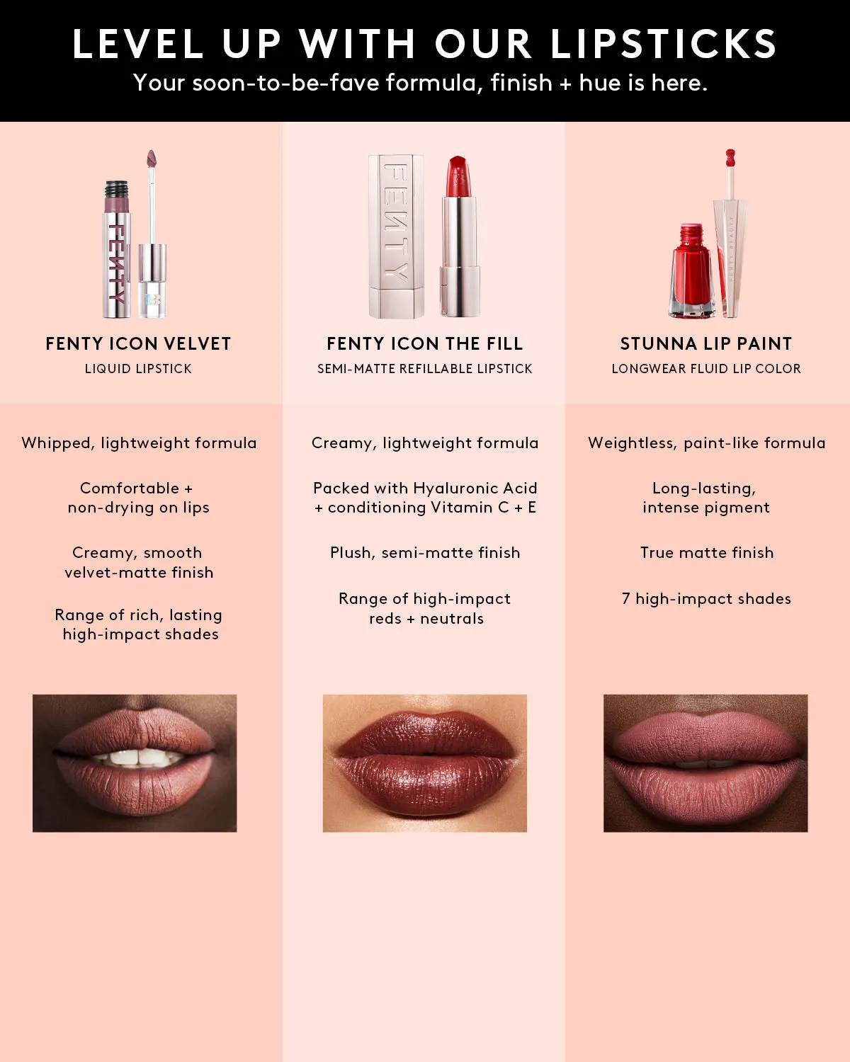 Fenty Icon The Fill Semi-Matte Refillable Lipstick — Miss Candy Venom
