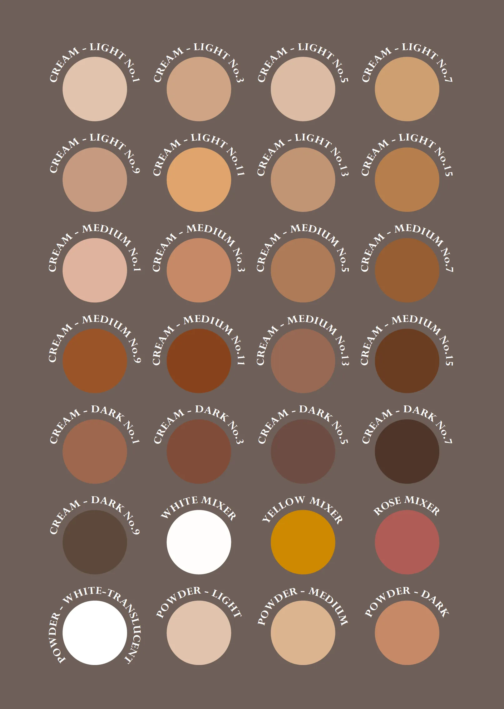 Full Coverage Foundation   Concealer |  Medium No 1
