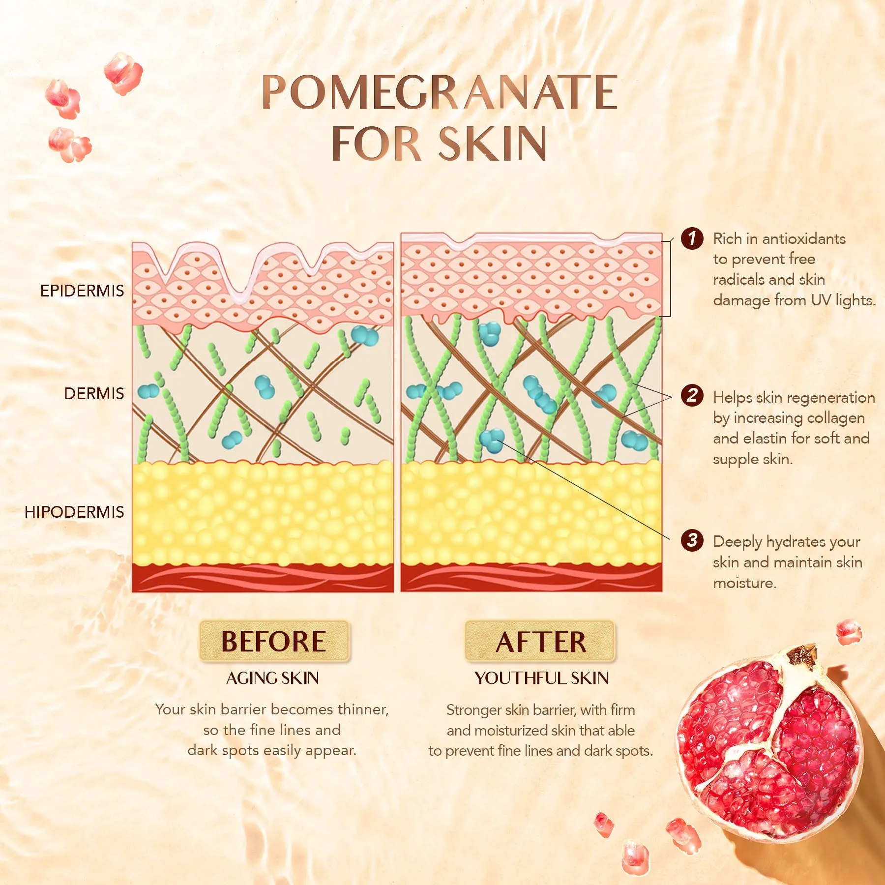 Golden Age Illuminating Day Cream - Skin Care Whitening Moisturizing