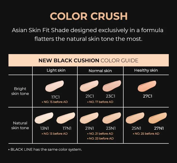 [Hera] BLACK CUSHION SPF 34 / PA   - No. 21N1 VANILLA 15g x 2ea