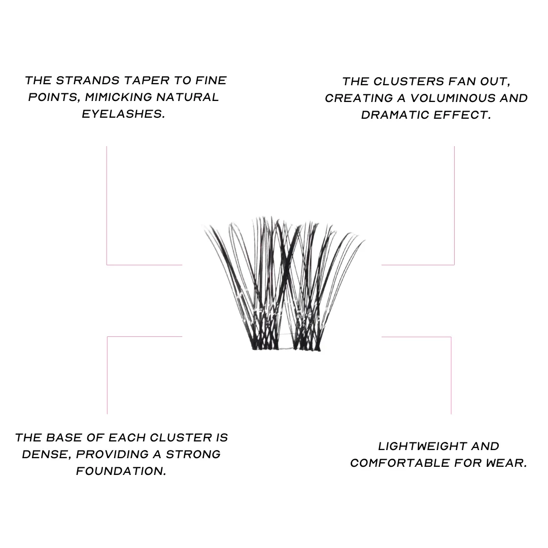 HOLY FLUFF - Vegan Individual Lash Clusters