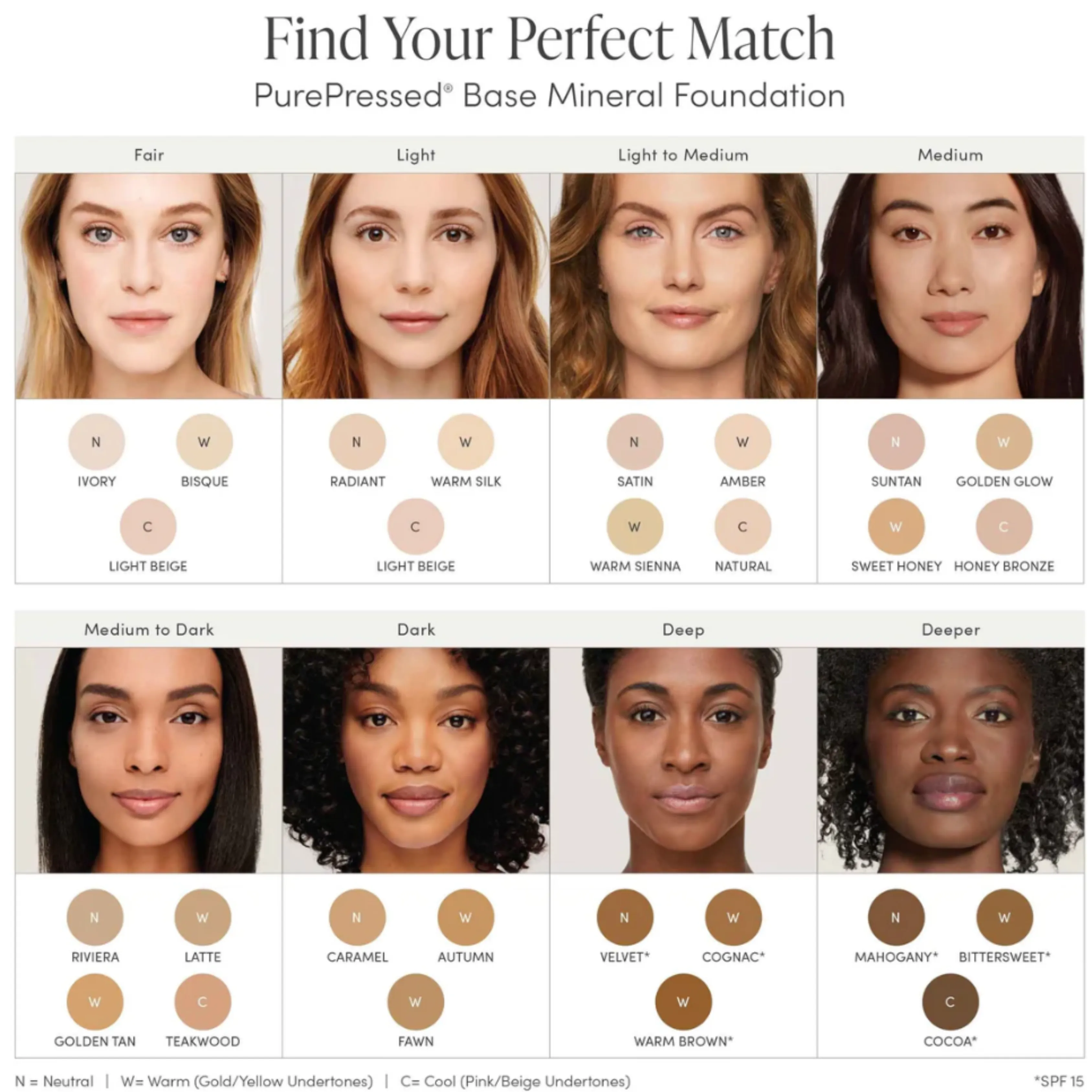 Jane Iredale PurePressed Base Mineral Foundation SPF20 refill