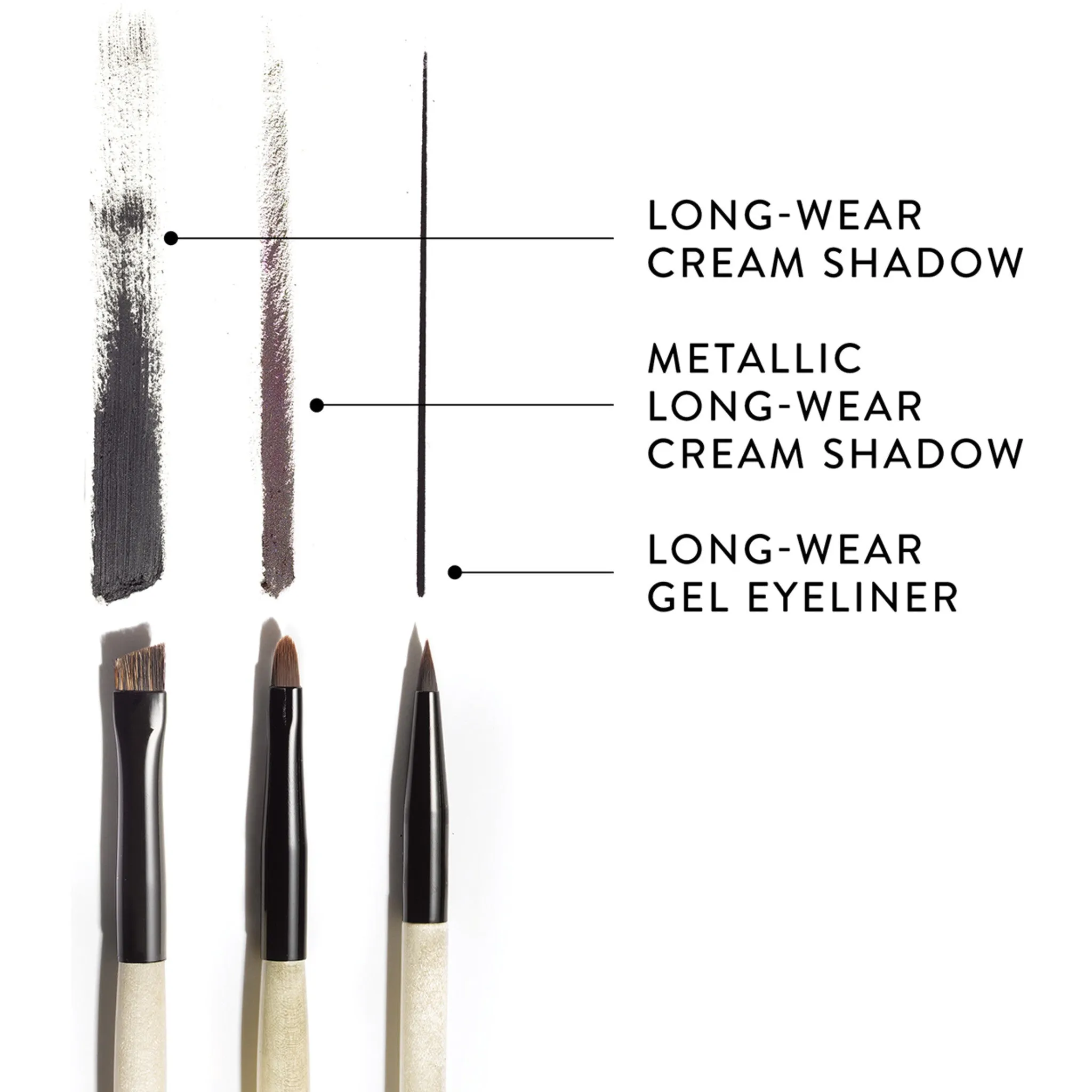 Long Wear Gel Eyeliner