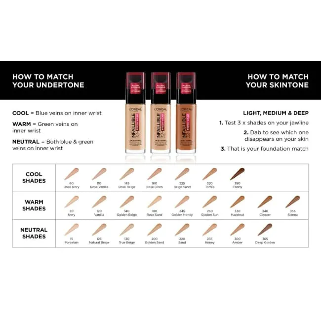 L'Oréal Paris Infallible 32HR Freshwear Foundation - Vanilla 120