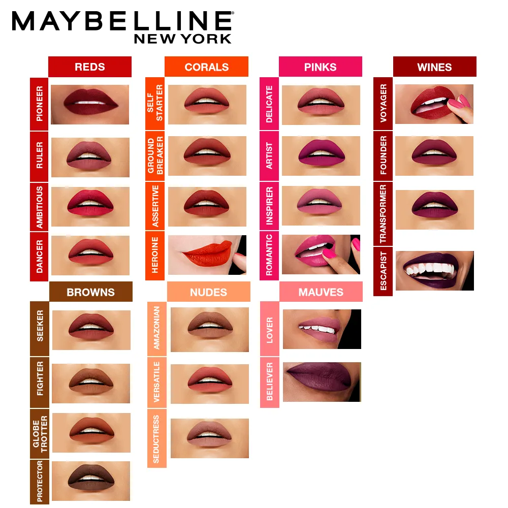Maybelline New York Super Stay Matte Ink Liquid Lipstick, 130 Self Starter, 5g