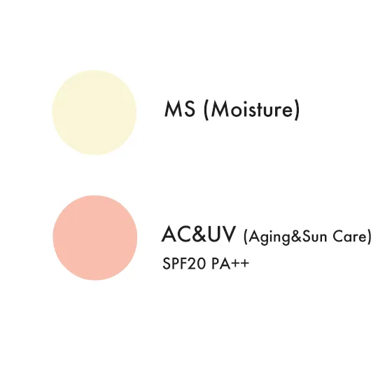 MiMC Bio Moisture Stick
