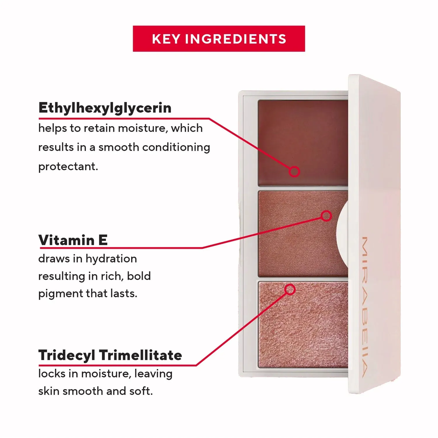 Mirabella Pro Face Trio, Spellbound