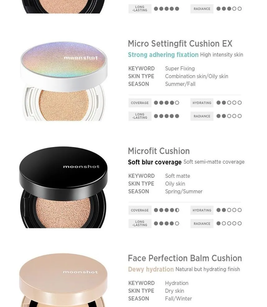 Moonshot Cosmetics Micro Correctfit Cushion SPF50 /PA    No 101 Ivory, 95g