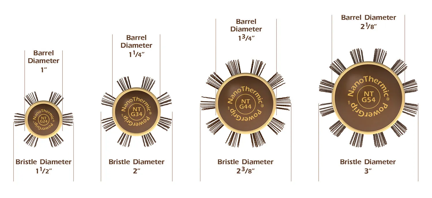 NanoThermic PowerGrip