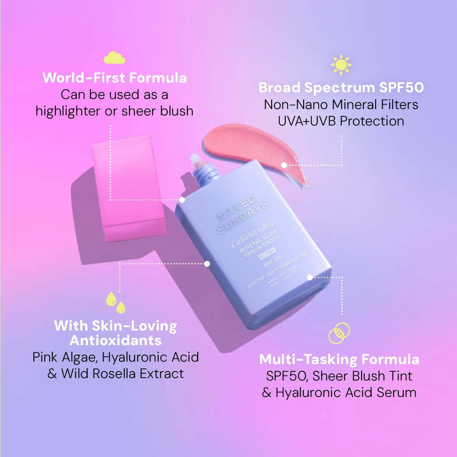 "Makeup Meets SPF" Bundle
