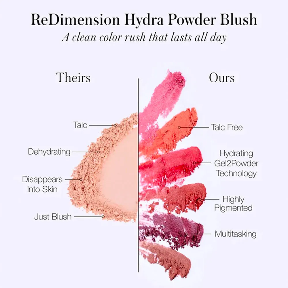 ReDimension Hydra Powder Blush