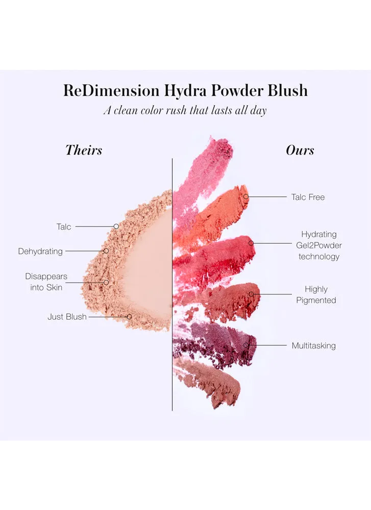RMS Beauty ReDimension Hydra Powder Blush Refill