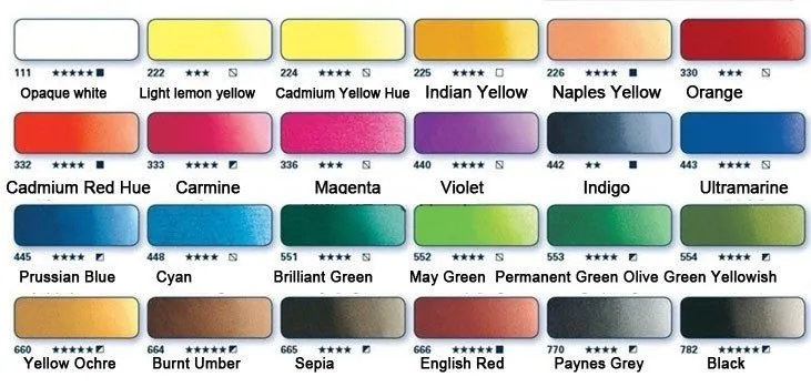 SCHMINCKE AKADEMIE® Aquarell metal box with 12 half pans