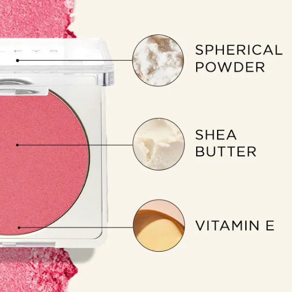 Smoothing Blush Set