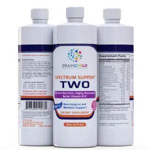 Spectrum Support II (P5P) Vitamins