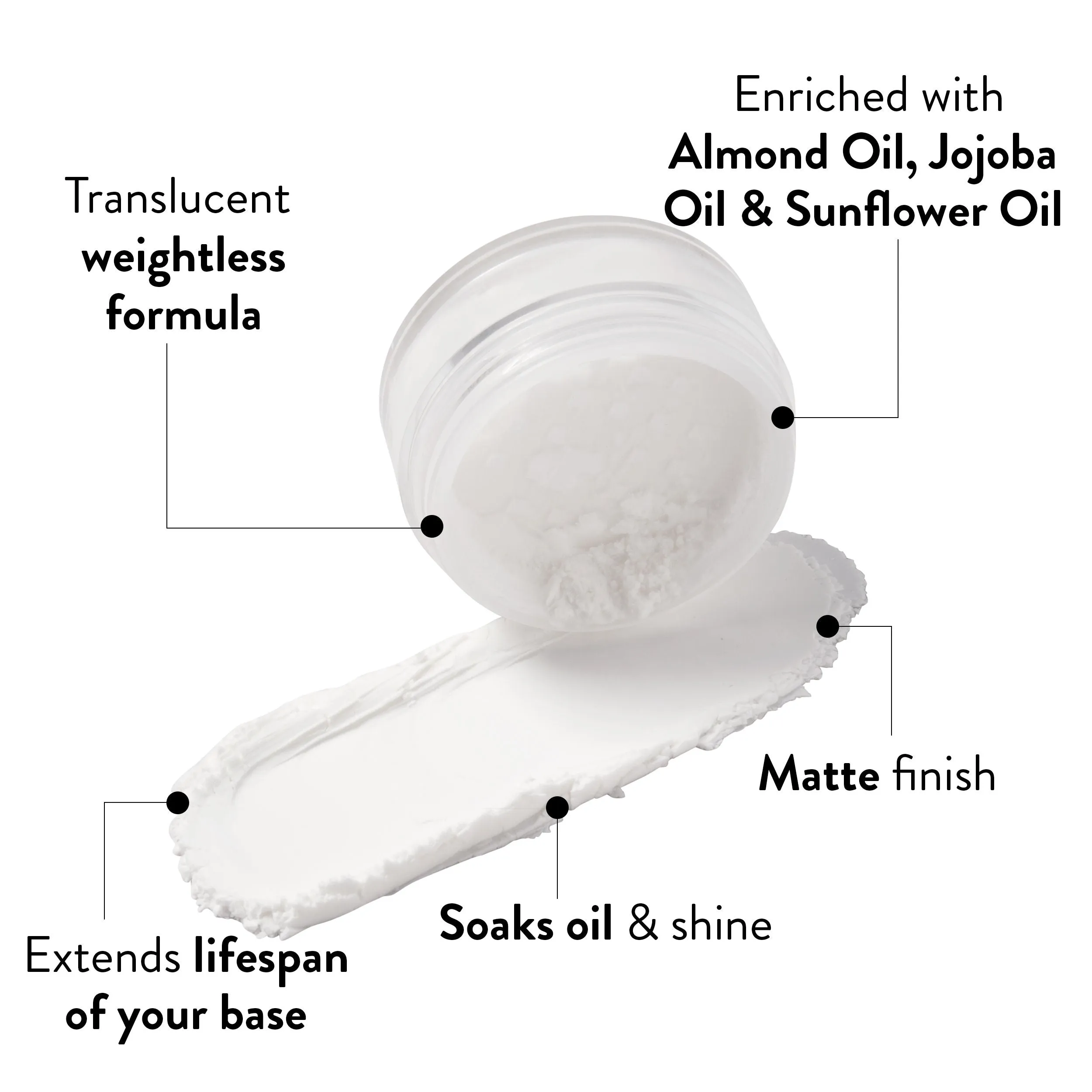 Stay Quirky Baking Perfection Setting Powder- Icing Sugar (6gm)