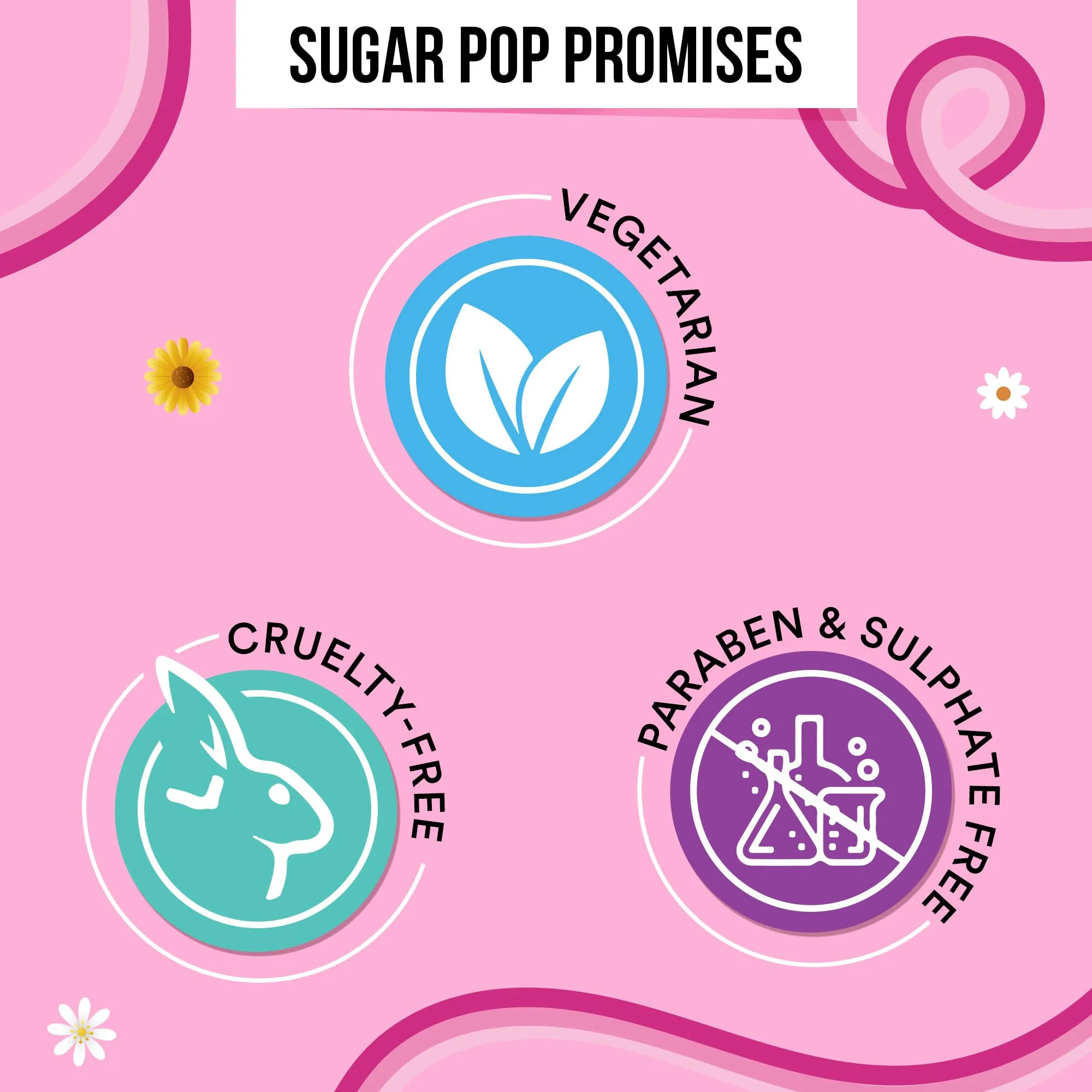 SUGAR POP Nourishing Lip Balm 02 Cherry - 4.5 gm | Hydrating | Moisturizing | SPF Protection | Intense Care