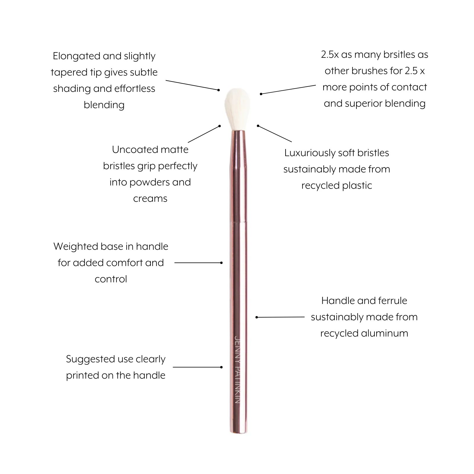 Sustainable Luxury Crease Brush