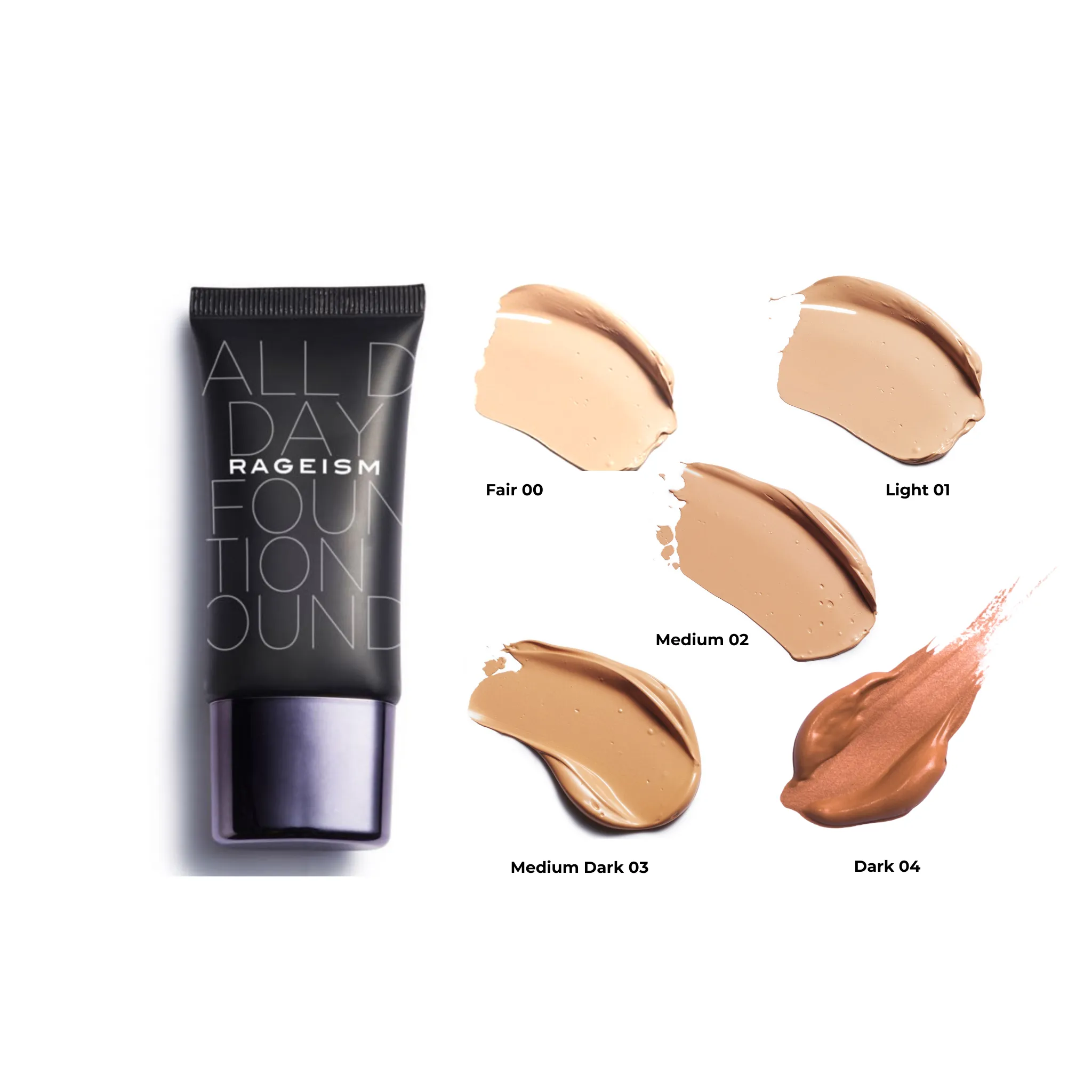 The Ultimate Base Kit for Dry Skin