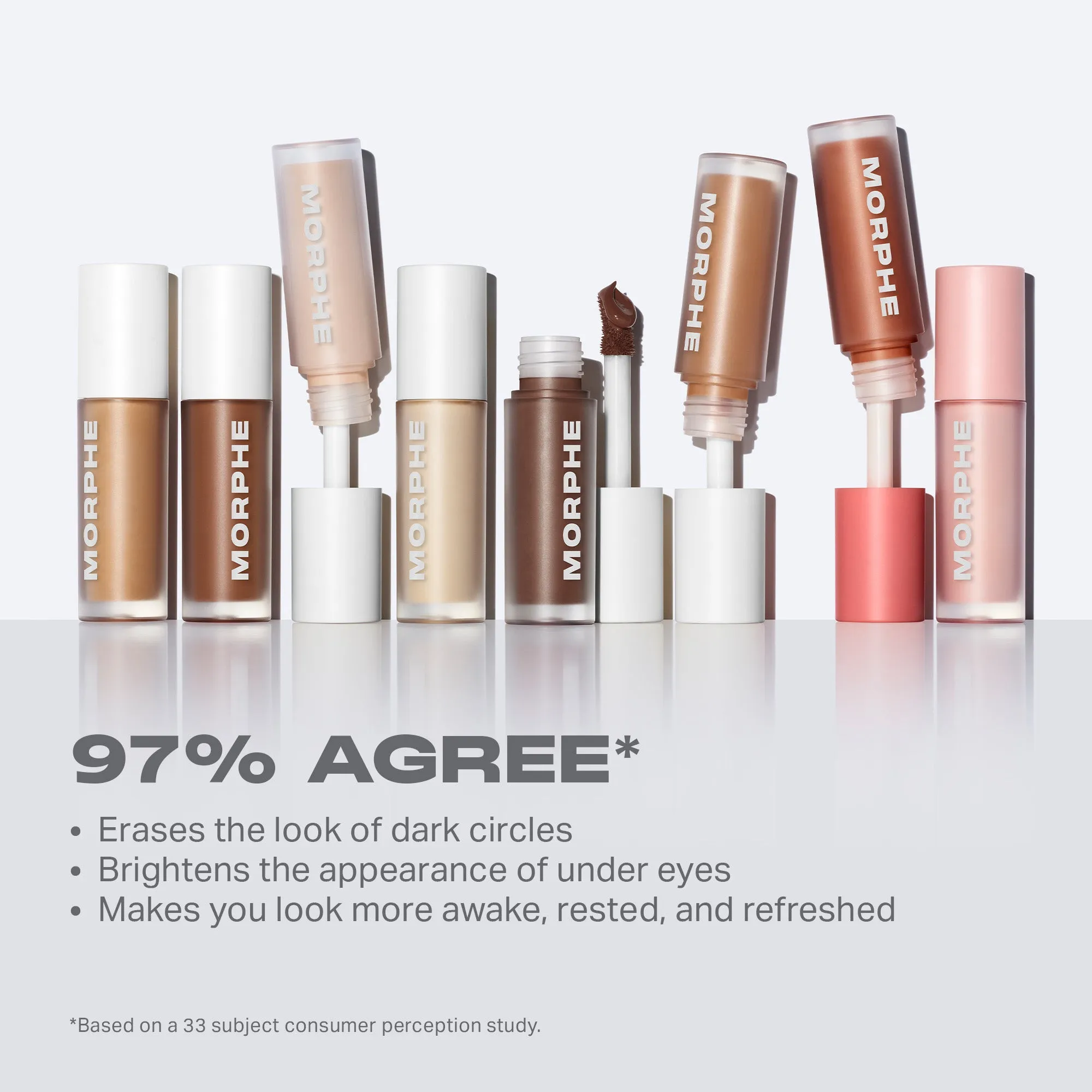 Wakeup Artist Under Eye Correcting Concealer - Hazelnut 10.5w
