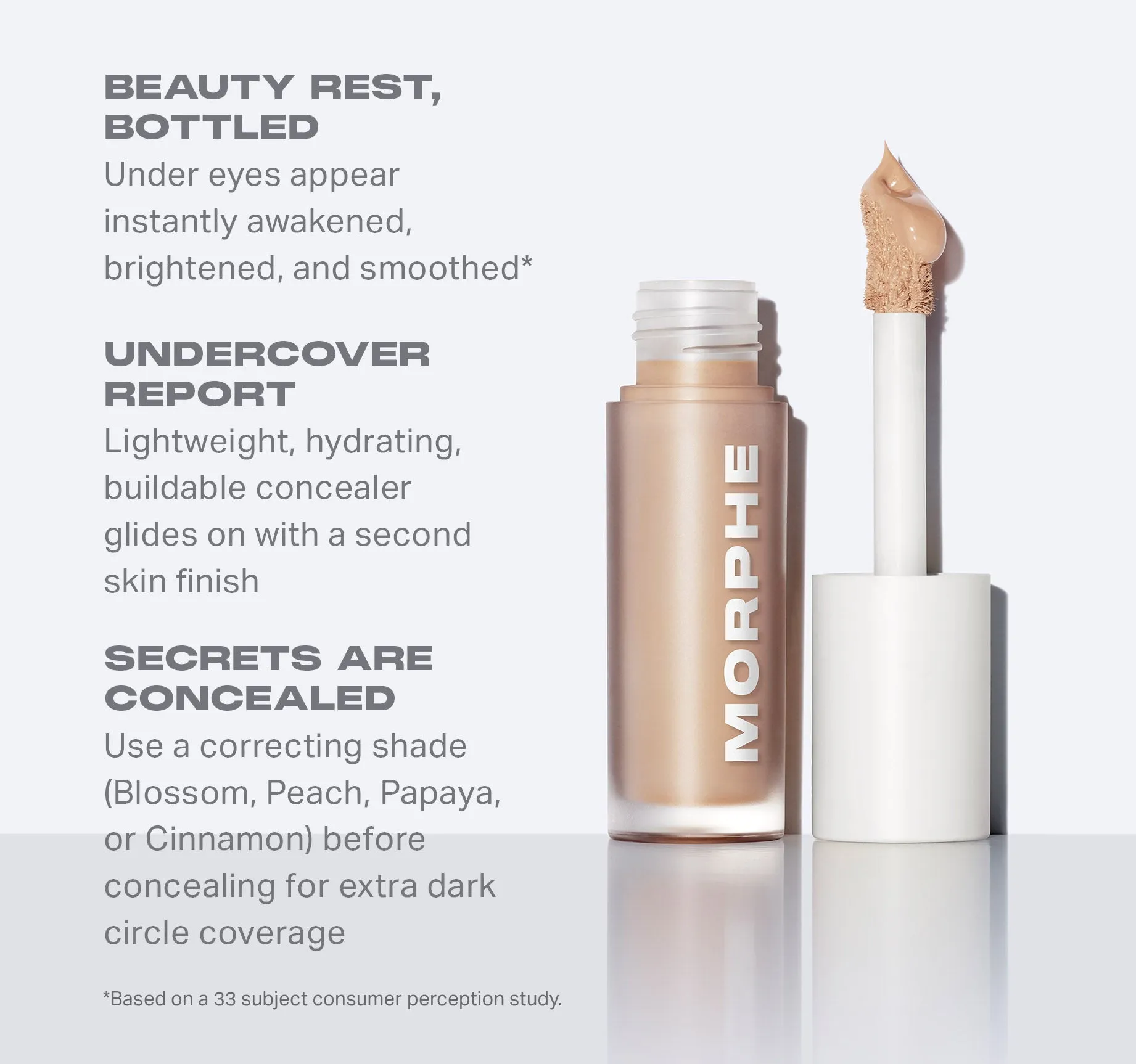 Wakeup Artist Under Eye Correcting Concealer - Hazelnut 10.5w