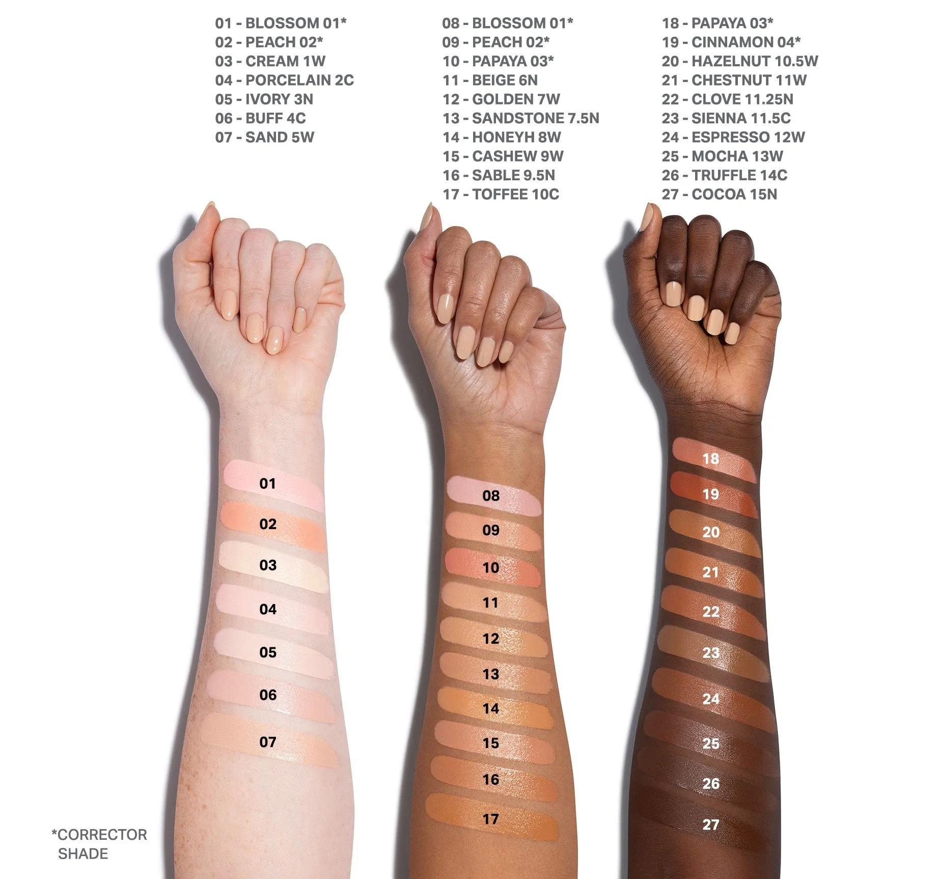 Wakeup Artist Under Eye Correcting Concealer - Hazelnut 10.5w