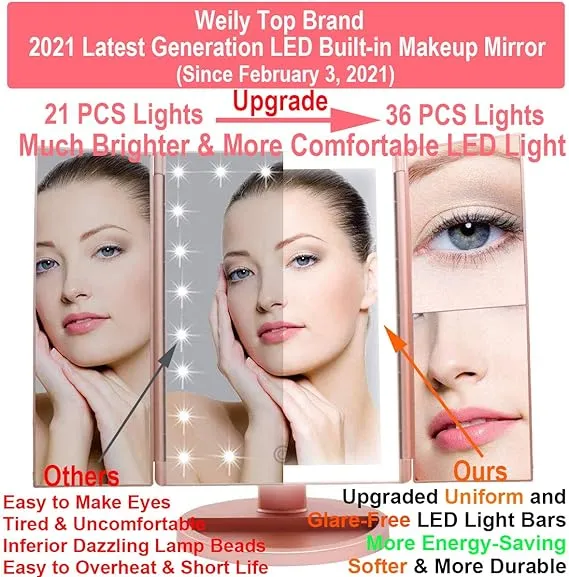 WEILY Rose Gold Light Vanity Makeup Mirror 1x/2x/3x Magnification Trifold with 36 LED Lights Touch Screen and USB charging, 180 Degree Adjustable Stand for Countertop Cosmetic Makeup Mirror(Rose Gold)