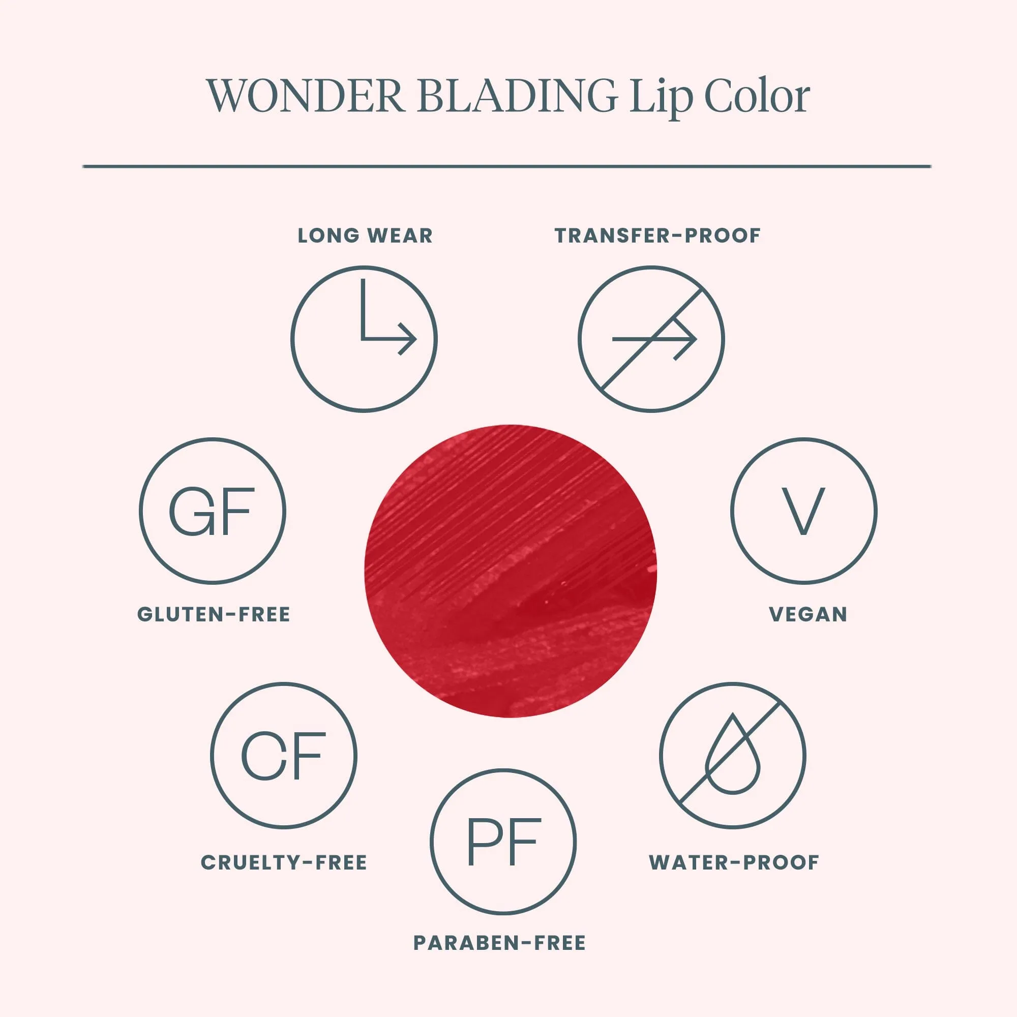 Wonderskin - Wonder Blading Lip Stain Kit Hayley - Hayley (Rich Neutral Red)